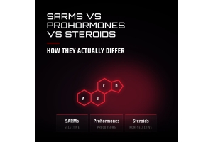 SARMs vs Prohormones vs Anabolic Steroids: How They Actually Differ